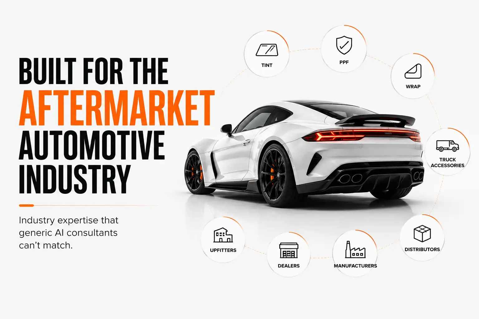 Aftermarket automotive AI enablement visual