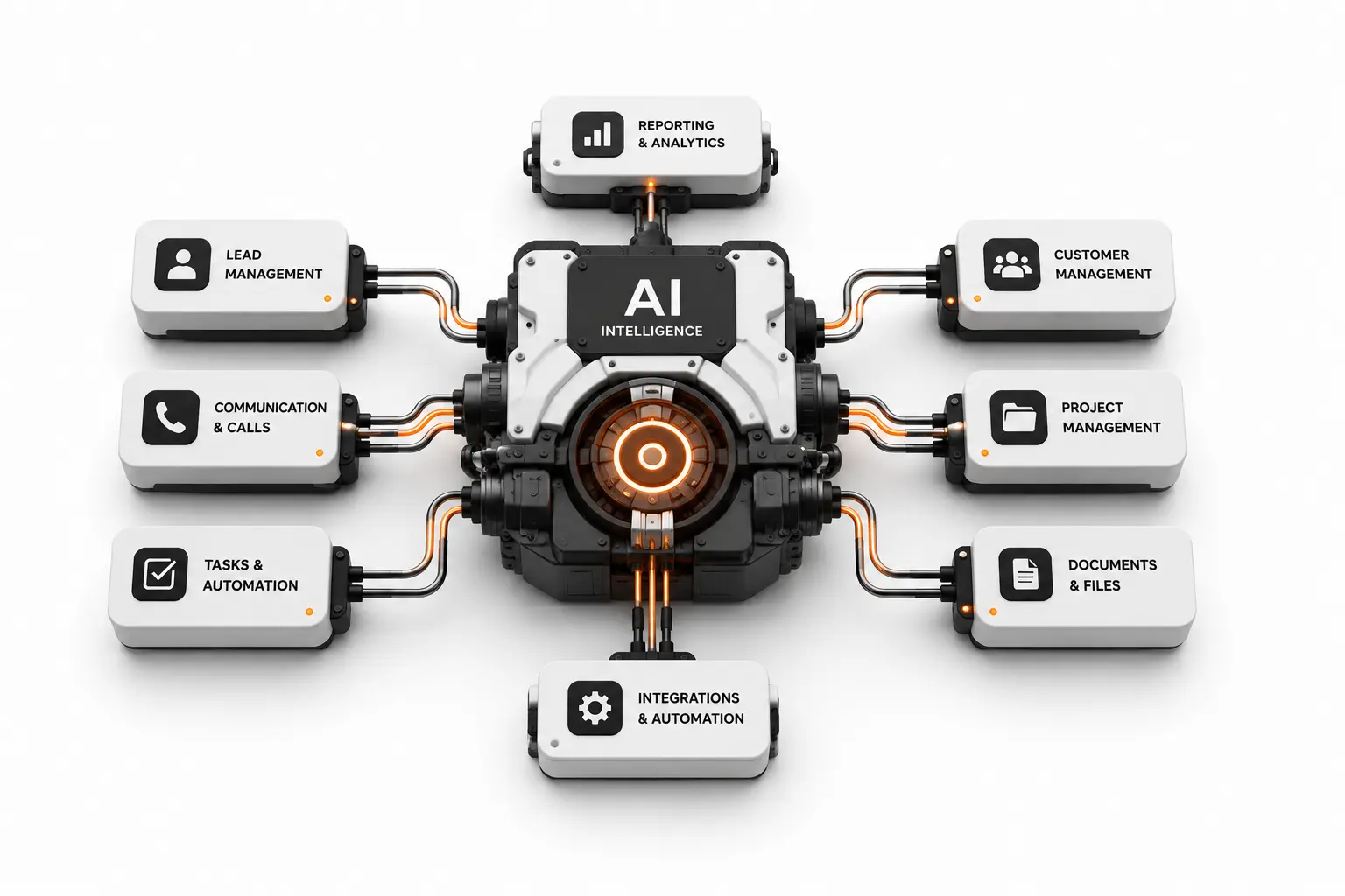 AI integration engine visual